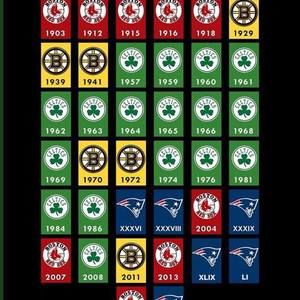 Meet your Posher, Steve